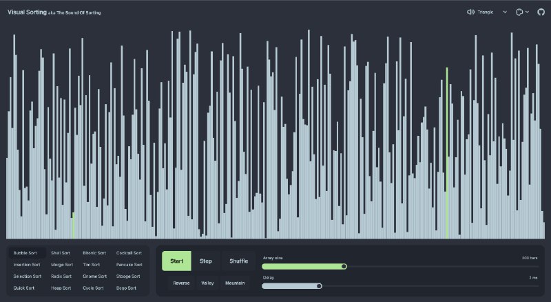 GitHub - mszula/visual-sorting: 🔮 🔈 Visual Sorting (aka 